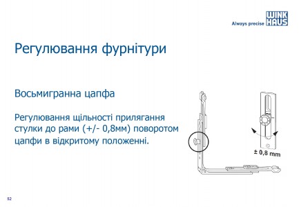 Регулювання фурнітури